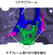 リアサブフレーム強化構造図（下面）