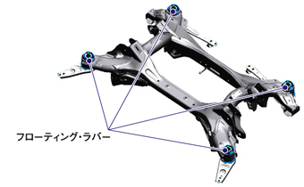 リアサブフレーム構造図