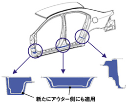 ピラー内発泡ウレタン配置図（アコード）