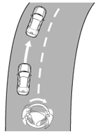 車線維持支援機能