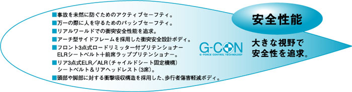 安全性能