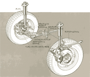 トーションバー・ストラット式・フロントサスペンション