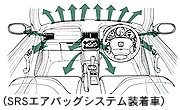 ベンチレーションフロー図