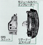 TYPE IIの特徴