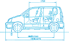 側面図