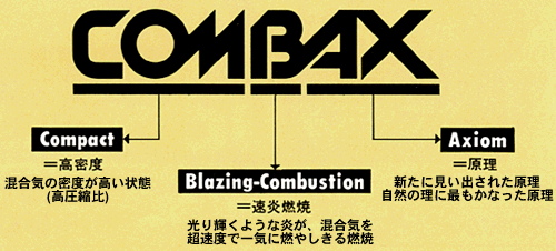 COMBAX