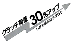 クラッチ荷重30%アップ