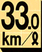 33.0km/l