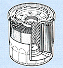 小型・軽量オイルフィルター