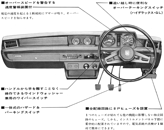 上下に2分割されたルーミーなインストルメントパネル