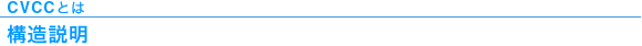 CVCCとは　構造説明