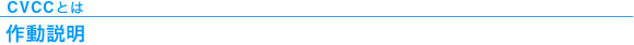 CVCCとは　作動説明