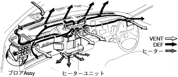 パラレルエアミックス