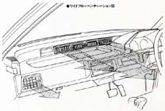 ワイドフローベンチレーション図 