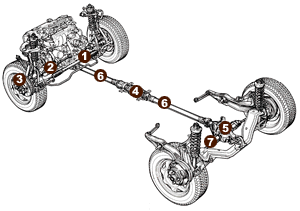 イラスト:RT i 4WD