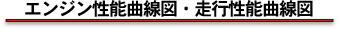 エンジン性能曲線図・走行性能曲線図