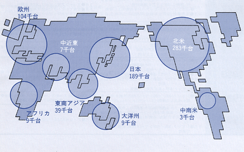 世界でのシビック販売台数