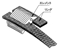 金属ベルト構造図