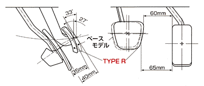 ペダルレイアウト変更概念図