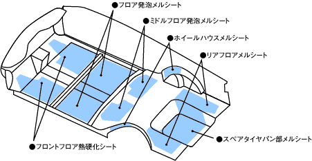 制振材配置図