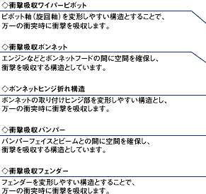 歩行者傷害軽減ボディ