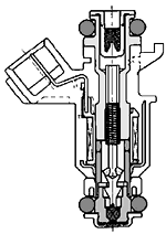 小型マルチホールインジェクター