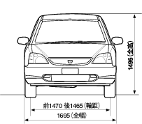 正面