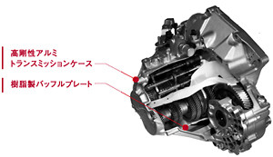 6速マニュアルトランスミッション