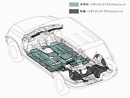 ハイダンピング・アスファルトシート配置図