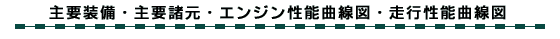 主要装備・主要諸元・エンジン性能曲線図・走行性能曲線図