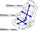 シートサイズ