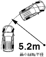 最小回転半径5.2m