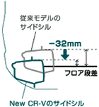 サイドシル段差比較図