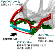 コンパティビリティ対応ボディ