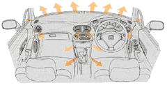 ベンチレーション・フロー図 