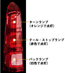 機能をデザインで表現した、リアコンビネーションランプ。