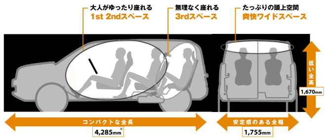 めざしたのは、「爽快・スマート パッケージング」。