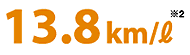 13.8km/L