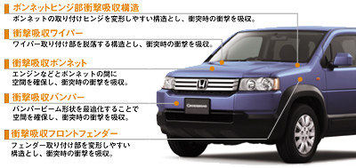 頭部や脚部などに対する衝撃吸収構造を採用した、歩行者傷害軽減ボディ。
