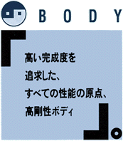 BODY