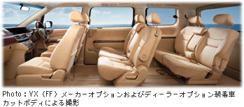 VX（FF）メーカーオプションおよびディーラーオプション装着車 カットボディによる撮影