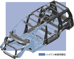 軽量・高剛性ボディ構造図