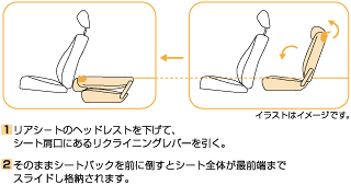 3座独立ダイブダウン・リアシート