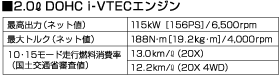 2.0L DOHC i-VTECエンジン