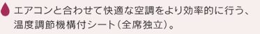 エアコンと合わせて快適な空調をより効率的に行う、温度調節機構付シート（全席独立）。