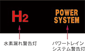 メーターパネル内警告表示