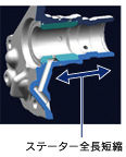 ステーターシャフト集中油路構造図