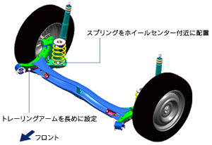 リアサスペンション（FF車）