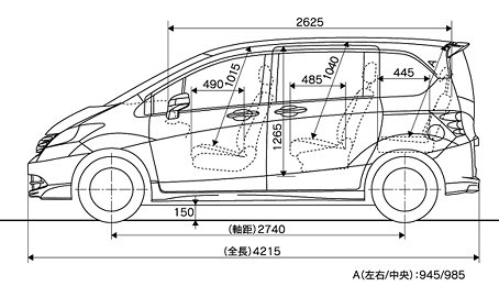 側面図