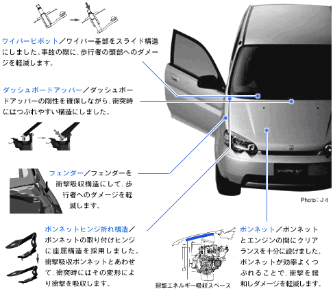 説明図